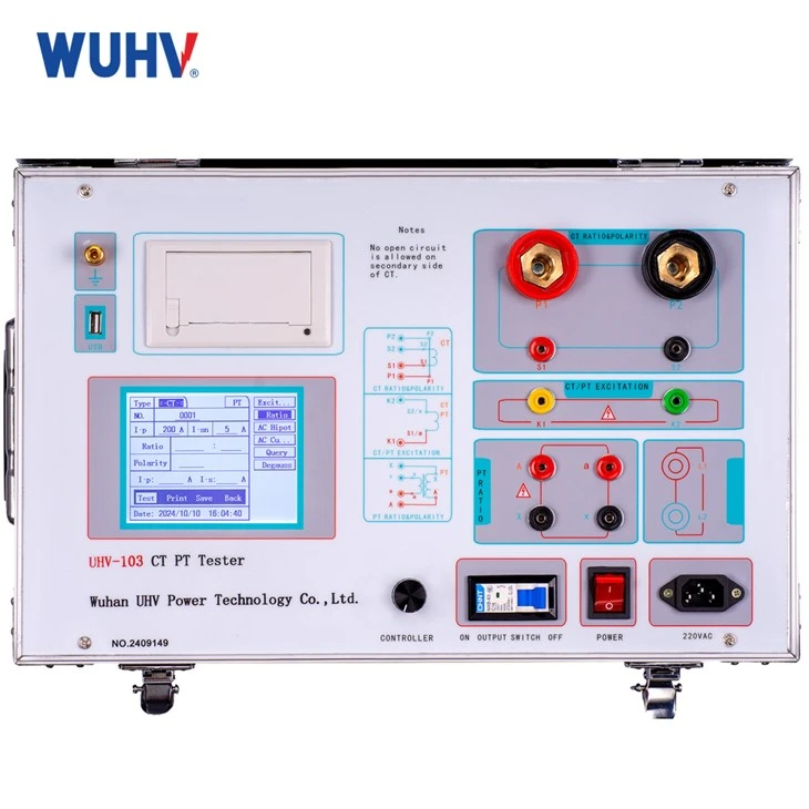 CT PT Analyzer