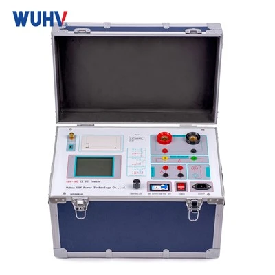 Analizator CT PT